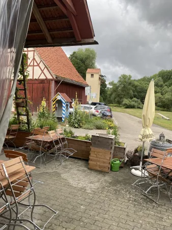 Bild von undefined
