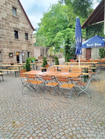 Bild von undefined