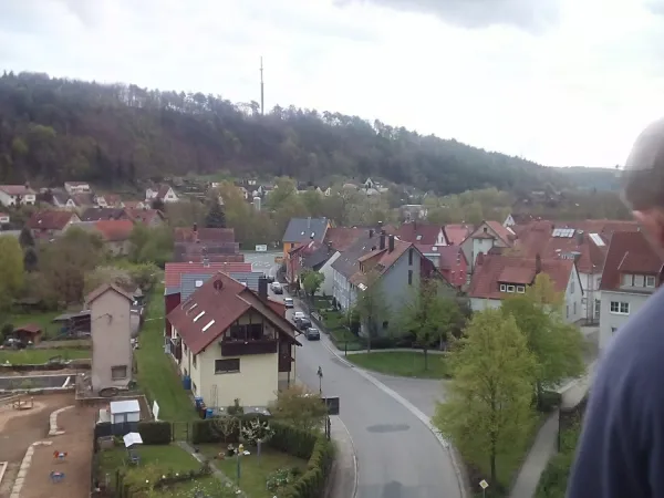 Bild von undefined