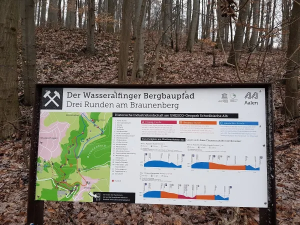 Bild von undefined