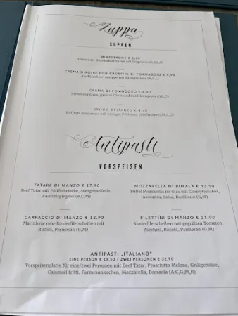 Bild von Italiener - Luigi GmbH