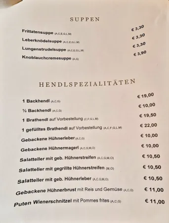 Bild von Patrick Pflanzl (Pfloss)