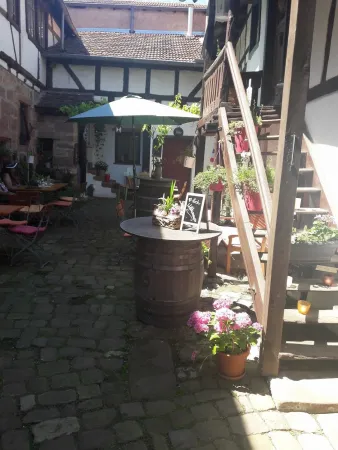 Bild von undefined