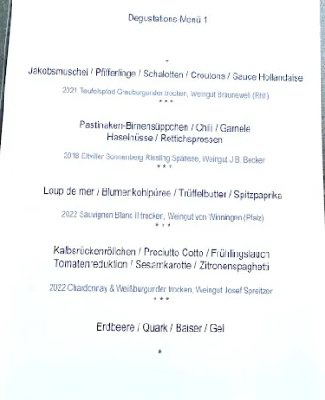 Bild von Gasthaus Zur Schlupp