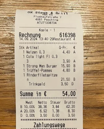 Bild von OX Linz