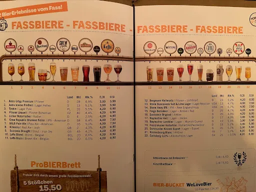 Bild von Hopfen & Salz