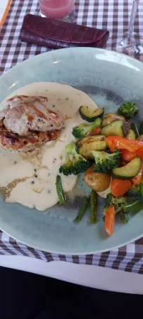 Bild von Restaurant Buon Gusto Karow