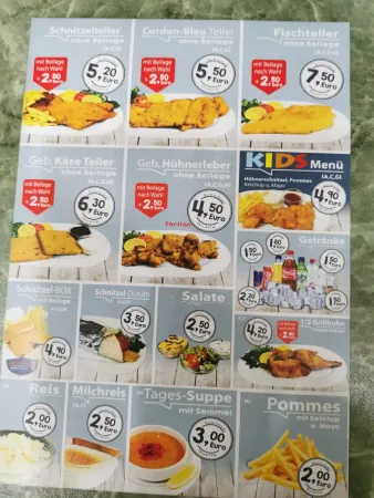 Bild von Schnitzelquelle