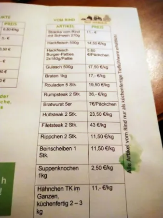 Bild von Gasthaus Wollenweber