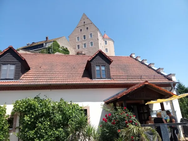 Bild von undefined
