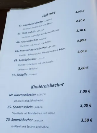 Bild von Gaststätte Bölkower Bauernstube