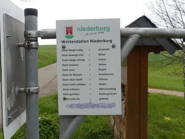 Bild von undefined