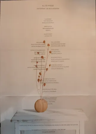 Bild von Genuss-Apotheke