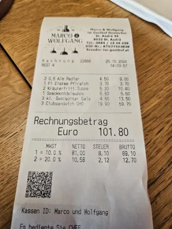 Bild von Marco & Wolfgang im Gasthof Deutscher