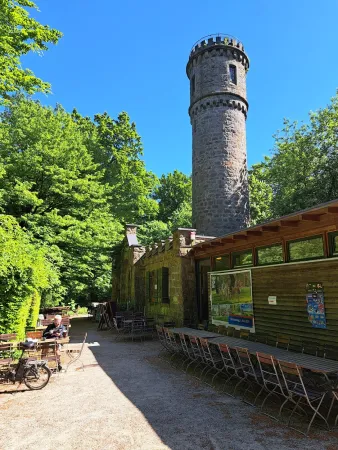 Bild von undefined