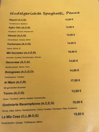 Bild von Andreas Watzek