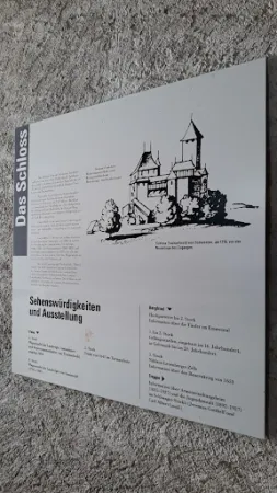 Bild von Schloss Trachselwald