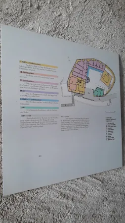 Bild von Schloss Trachselwald