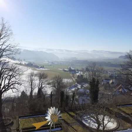 Bild von Schloss Trachselwald