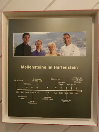 Bild von Hertenstein Panorama Restaurant