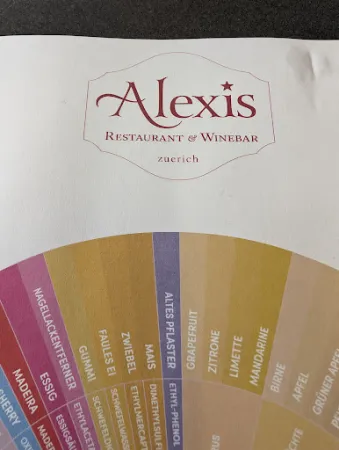 Bild von Alexi's Restaurant