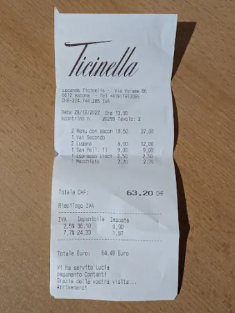 Bild von Restaurant Ticinella