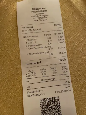 Bild von Restaurant Hubertuskeller