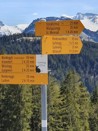 Bild von Alpwirtschaft Gueteregg
