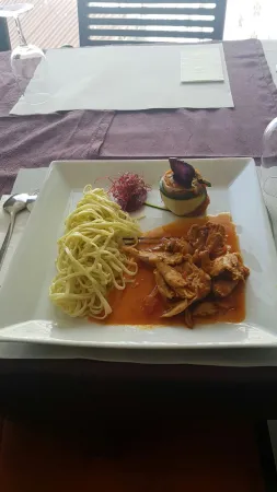Bild von undefined