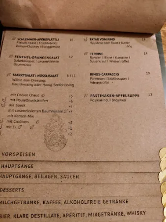 Bild von Schwanen Allenlüften