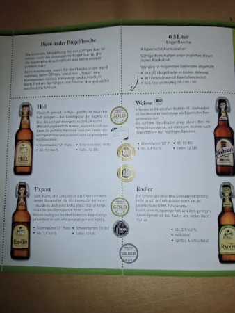 Bild von Zum Hofmark Bräu